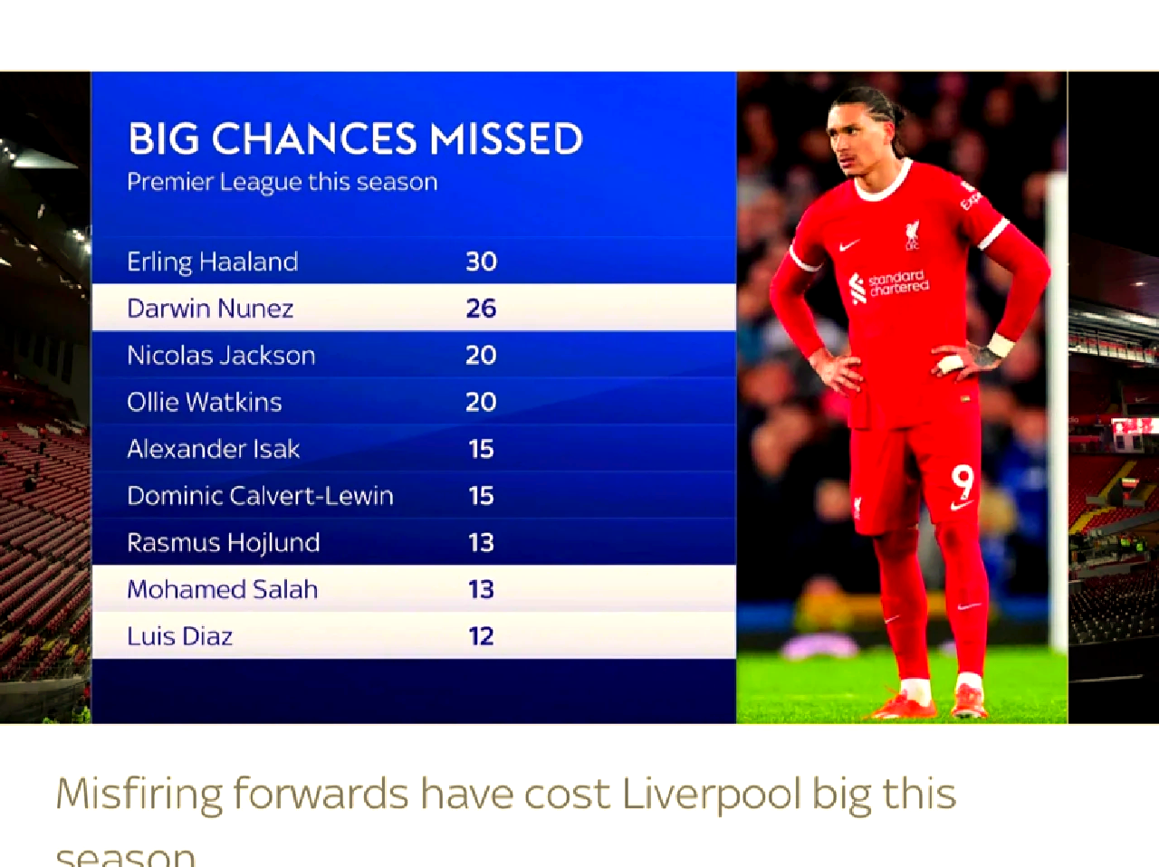 亚博- 今夜英格兰国家队再遭质疑：欧超杯节点到来，媒体盛赞，数据层面出现新趋势