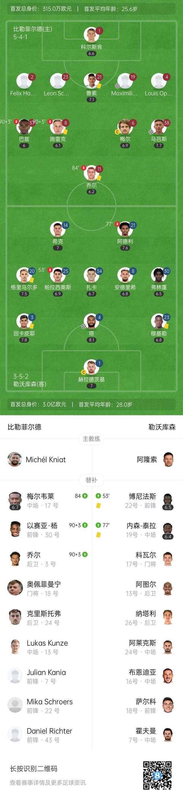  德国杯历届冠军比分 