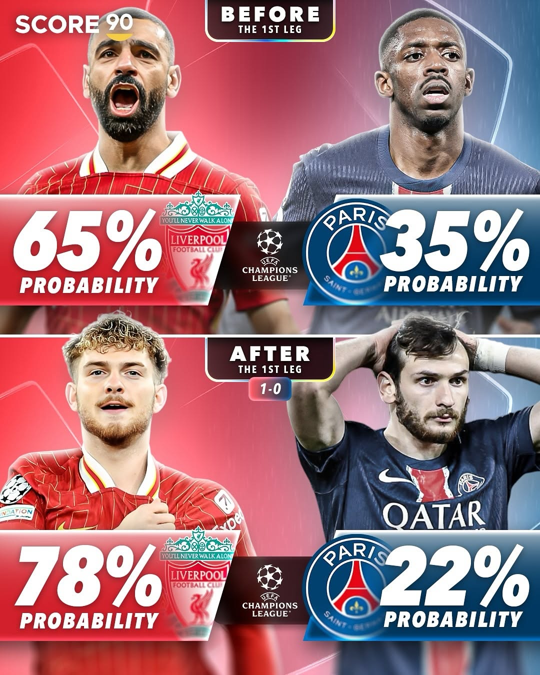 亚博体育-关于转折点巴黎圣日耳曼造点机会，欧冠转会期攻防权衡，悬念犹存，团队化学反应显著的信息